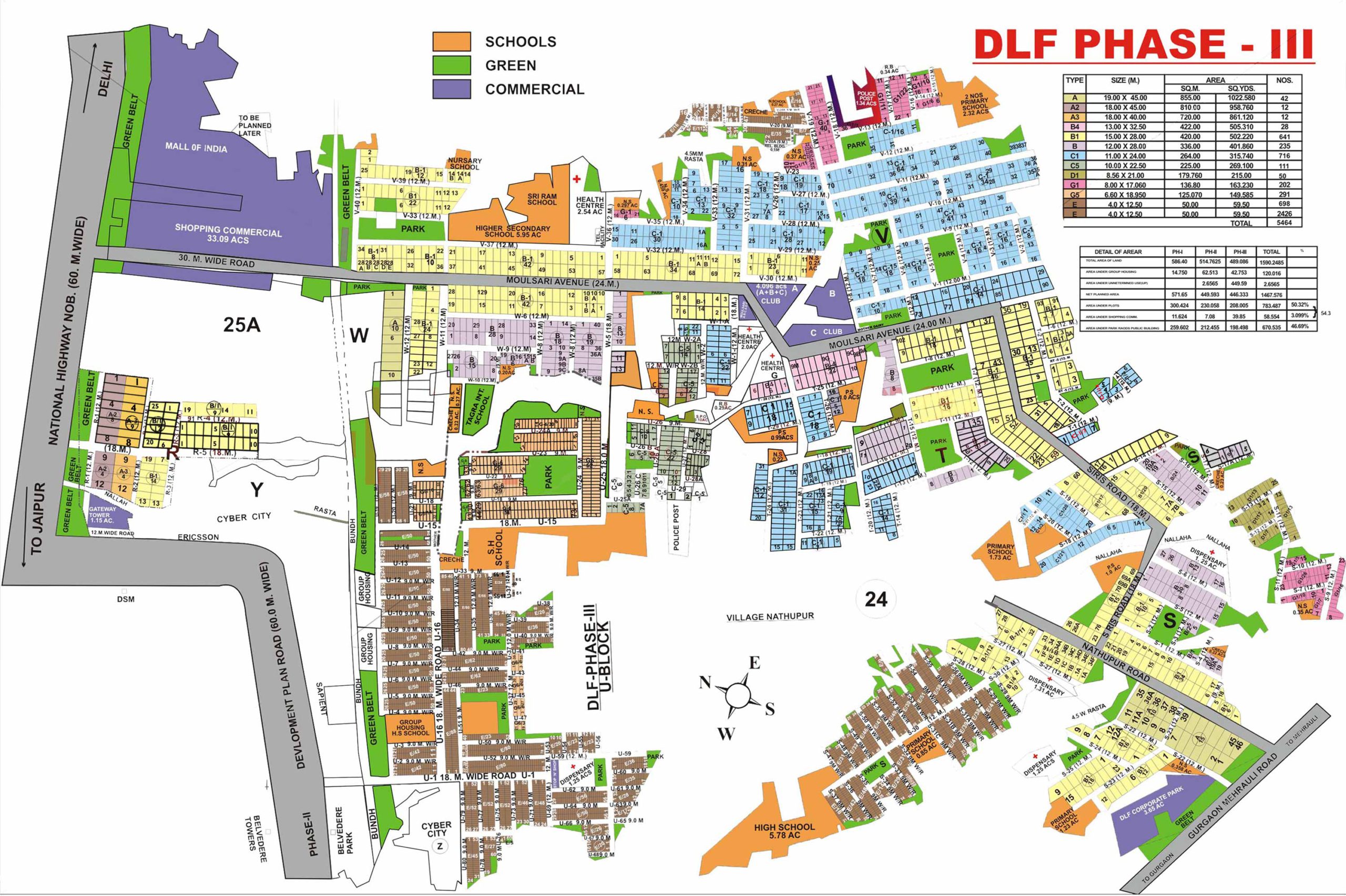 Dlf Phase 3 Plot for Sale || Plots For Sale in DLF Phase 3, Gurgaon || Plot in DLF PHASE 3, Gurgaon