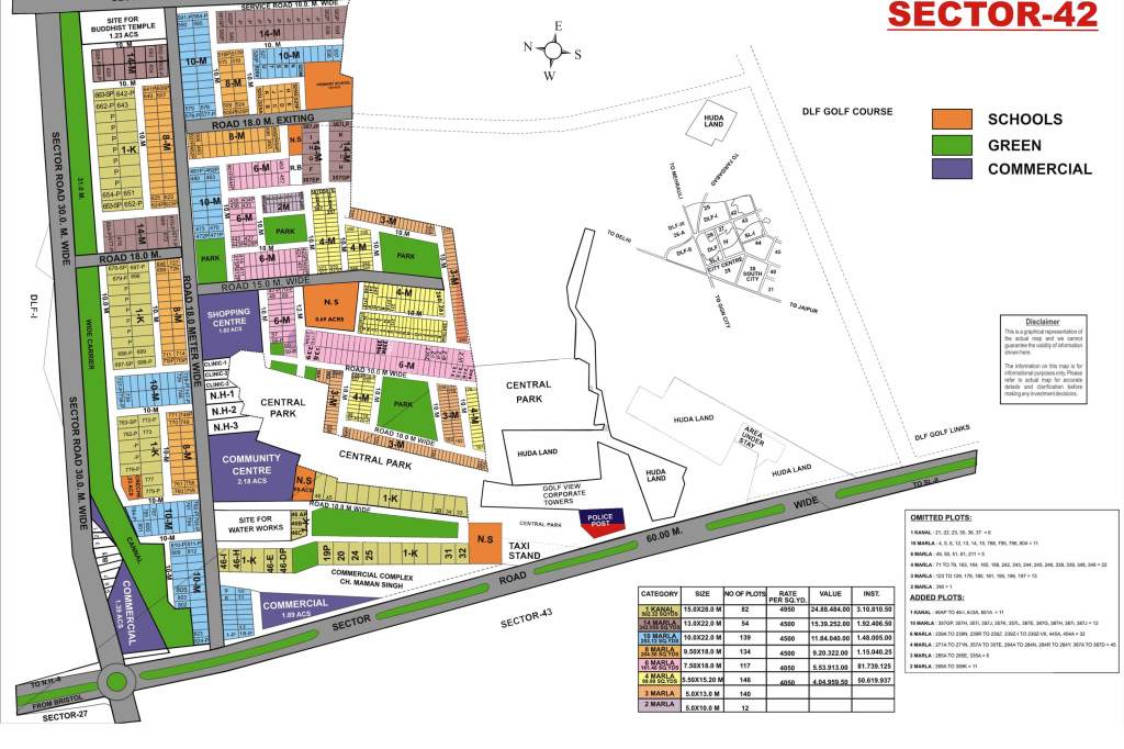 Sector 42 Map Gurgaon | Sector 42 Plot Map | Sector 42 Gurgaon Plot MAP -  Gurgaon Property Dealer