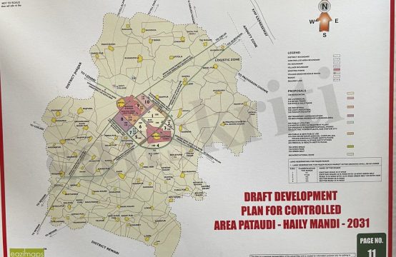 Pataudi Master Plan, Pataudi Map , Pataudi Master Plan 2021,2031,2041,2051