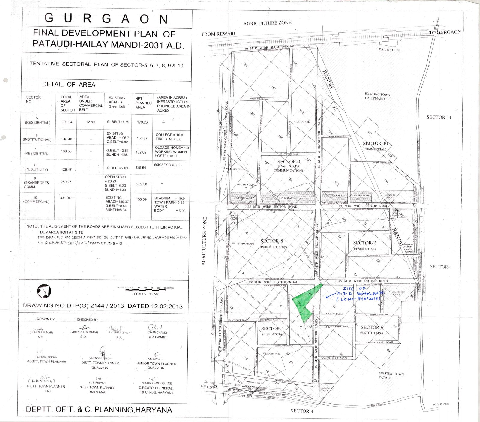 Pataudi Master Plan, Pataudi Map , Pataudi Master Plan 2021,2031,2041,2051 - Gurgaon Property Dealer